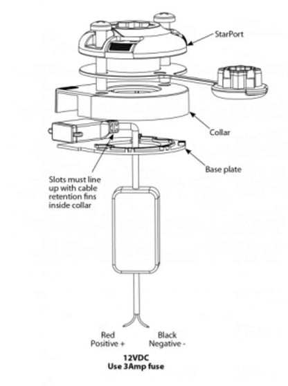 RAILBLAZA SERIES USB STARPORT